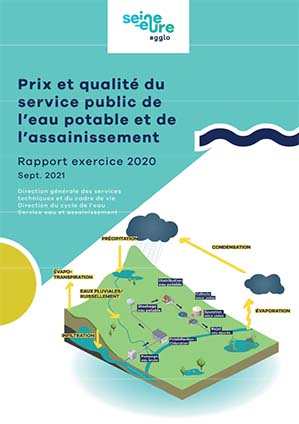 Prix et qualité du service public de l’eau potable et de l’assainissement – 2020