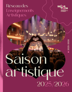 publications